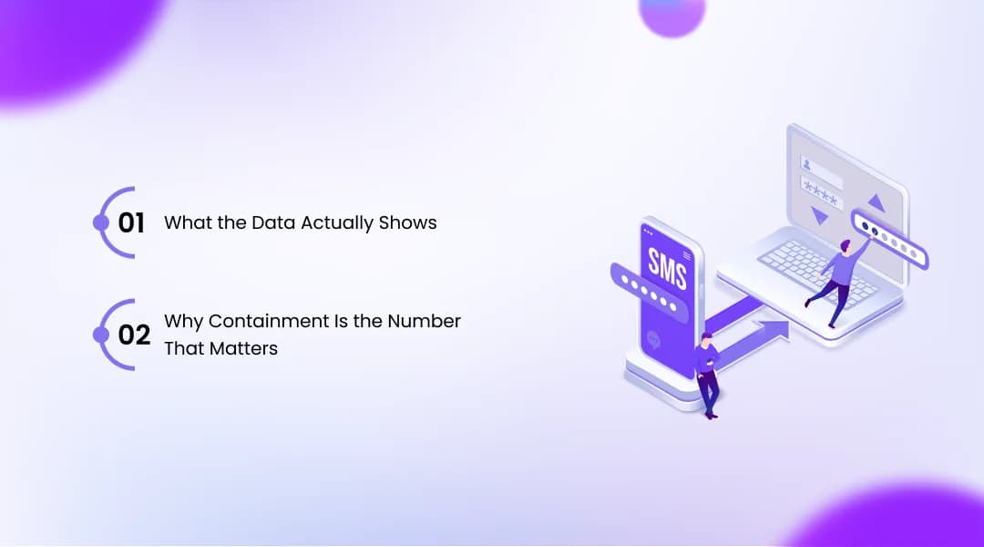 The Numbers: IVR Containment Rate vs AI Resolution