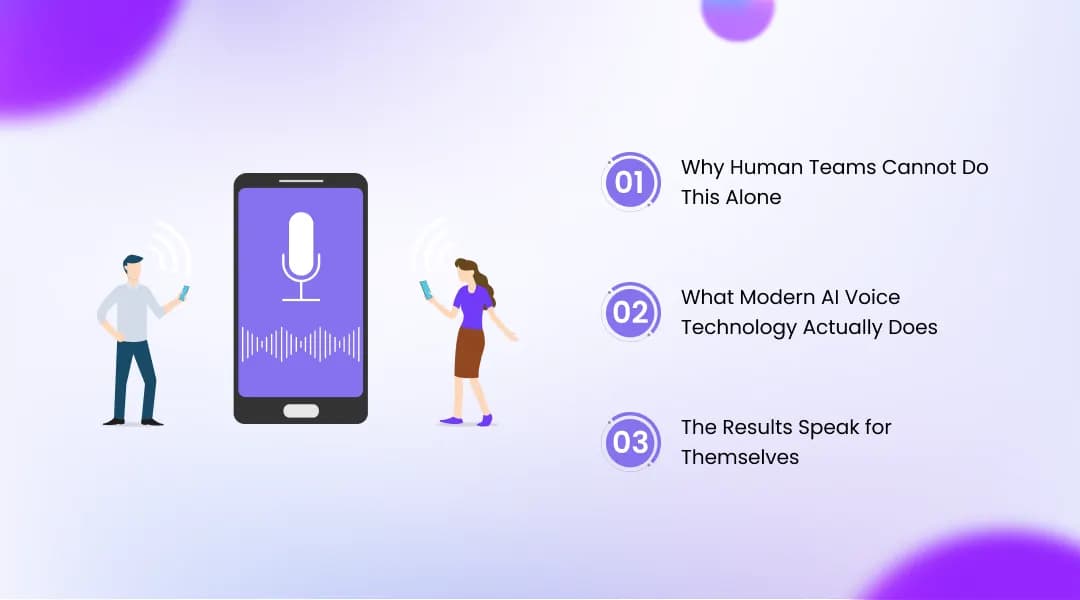 How AI Voice Assistants Solve the Response Time Problem