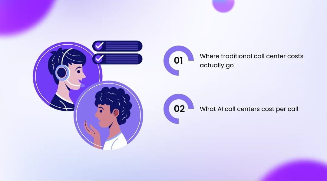 AI Call Center vs Traditional Call Center The Real Cost Comparison
