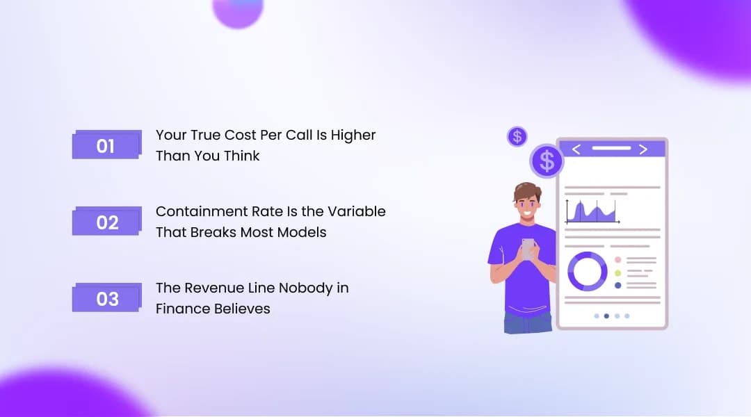 The Five Inputs That Decide Your Voice AI Cost Savings