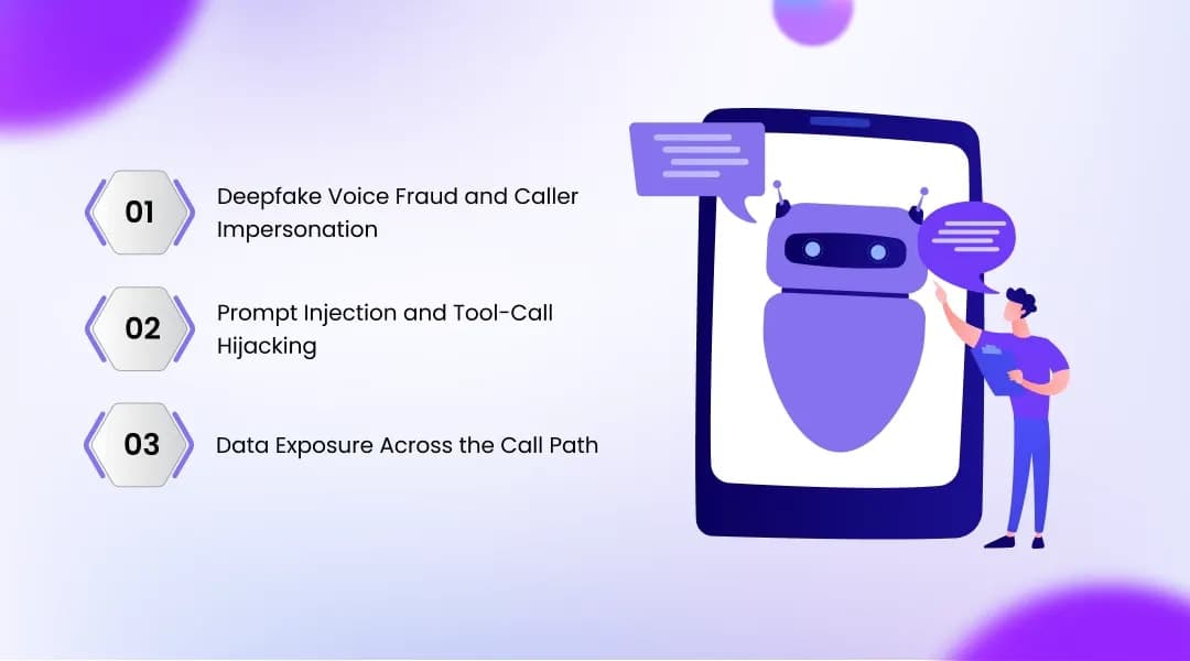 The Real Voice AI Security Risks