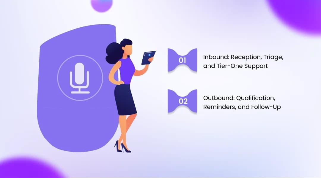 AI Voice Agent Use Cases That Survive Contact With Reality