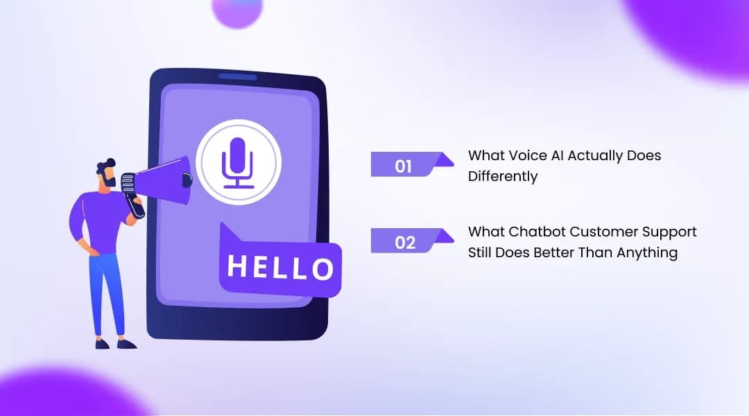 Voice AI vs Chatbots The Verdict, Before the Nuance