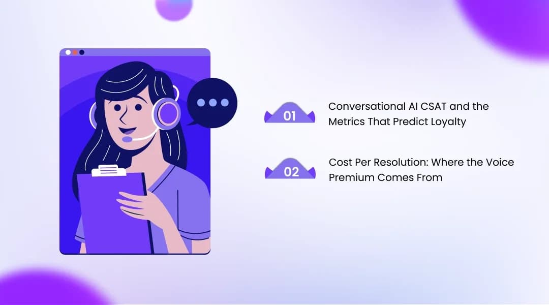 AI Voice Agent Customer Experience, by the Numbers